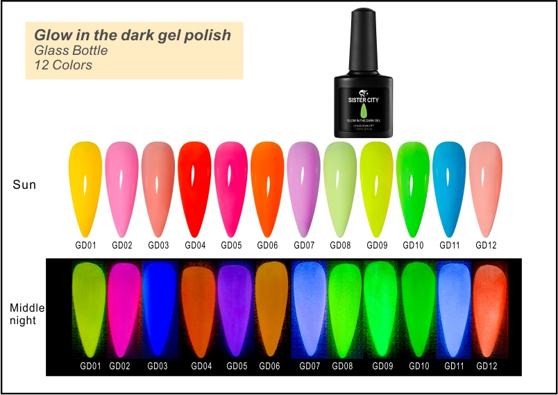 Glow in the dark gel polish